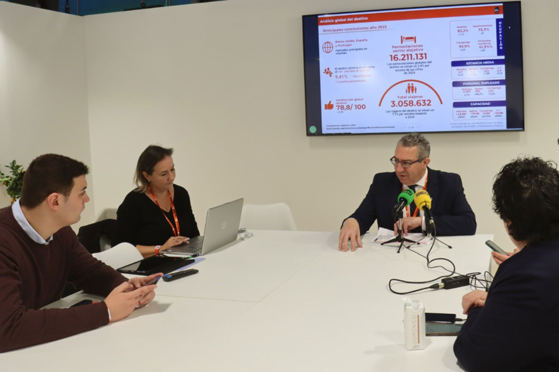 balance turismo altea toni pérez fitur 2026