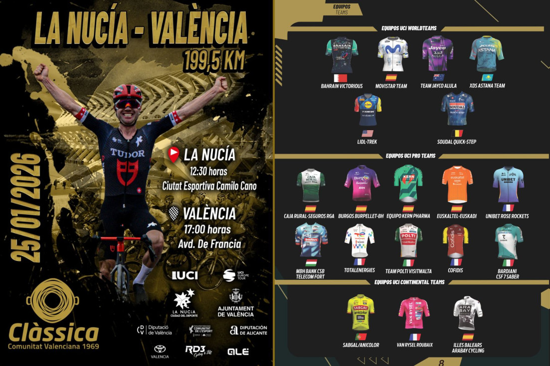 La Nucia Clàssica VLC 2026