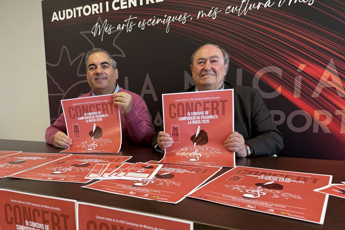 Concierto gratuito del “IV Concurso de Pasodobles” con la Unió Musical este viernes