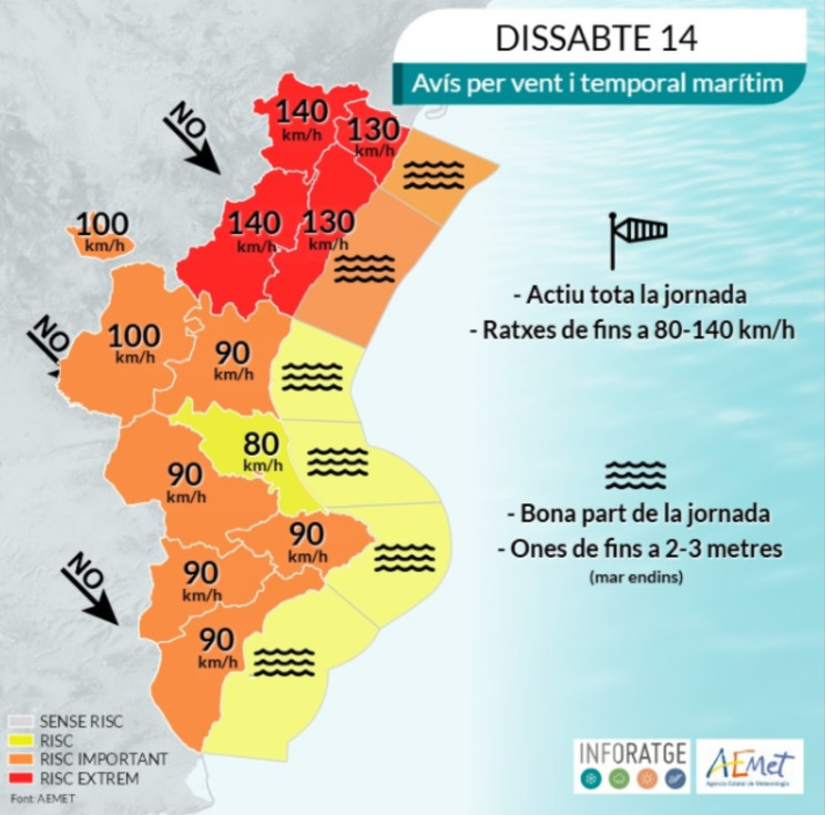 Aviso especial por viento para este sábado en la Marina Baixa