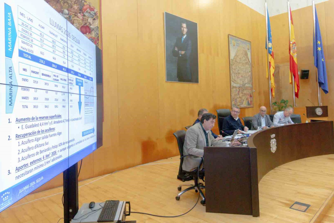 Consorcio Aguas Marina Baixa Benidorm