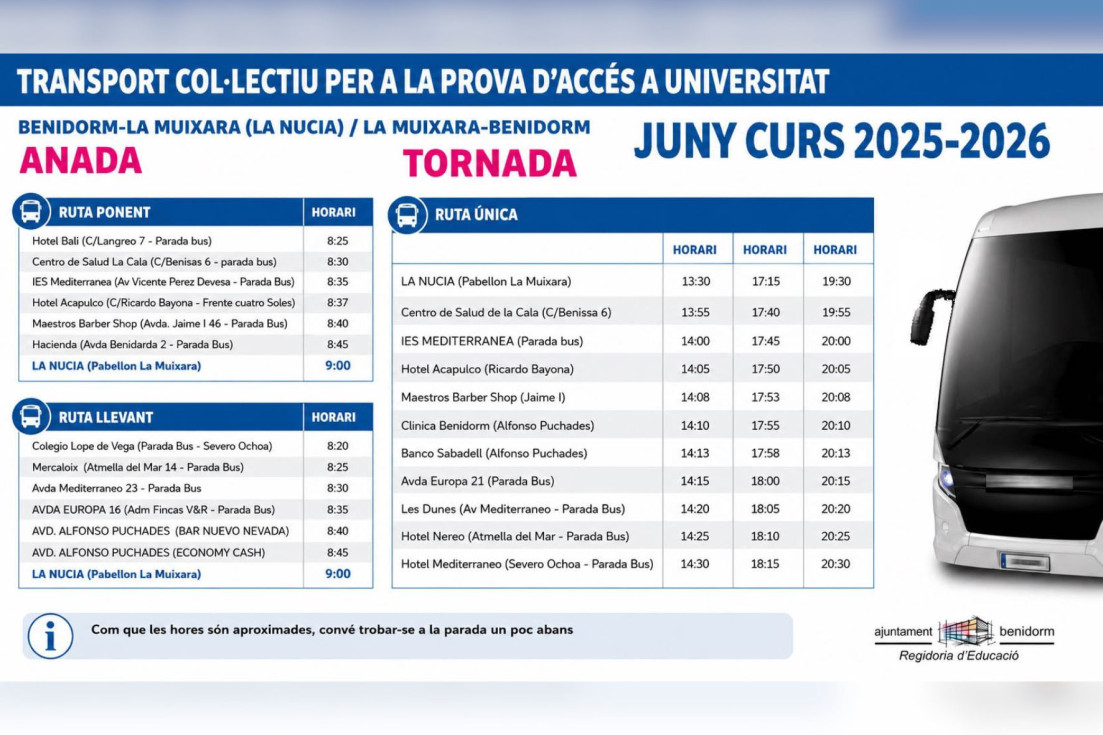 Un total de 261 estudiantes de Benidorm afrontarán la PAU con transporte gratuito a La Nucía