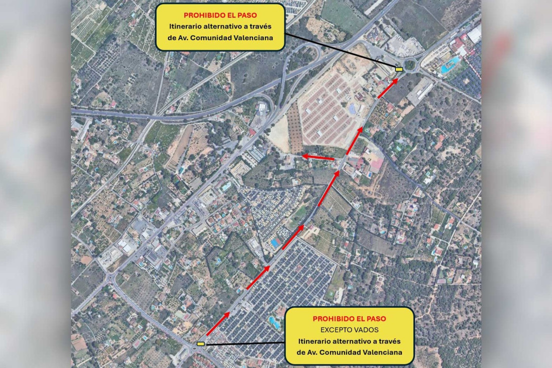 Benidorm avenida del Albir obras carril bici