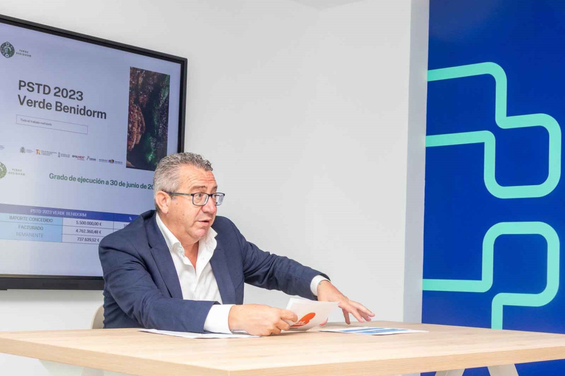 toni pérez Benidorm Vision 360 Verde fondos Next Generation