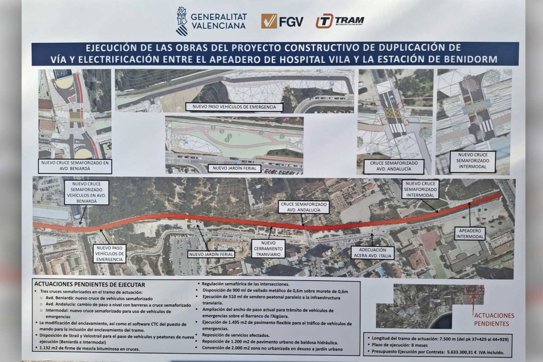 Proyecto Benidorm TRAM tranviarización Línea 9