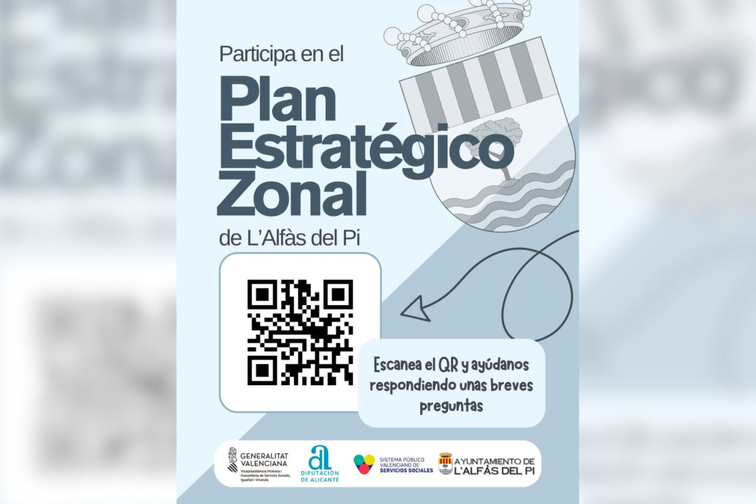 cuestionario Plan Estratégico Zonal l'Alfàs