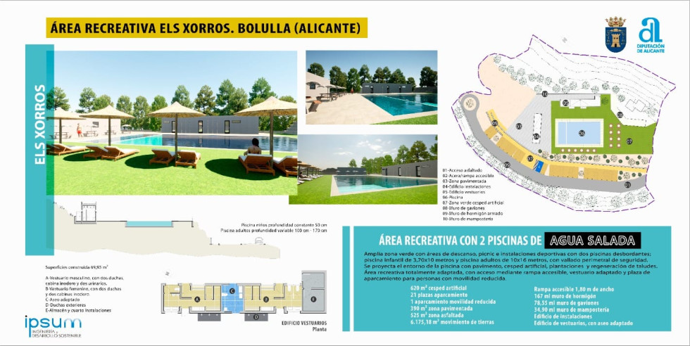 Área recreativa Els Xorros Bolulla