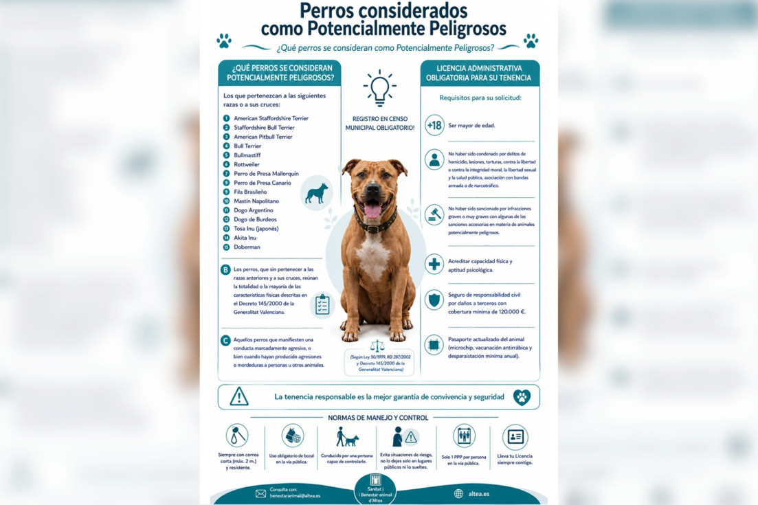 Altea aprueba tres nuevos protocolos para mejorar la protección y el bienestar de los animales