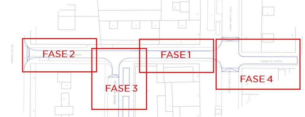 fases obras carrer Convent Altea