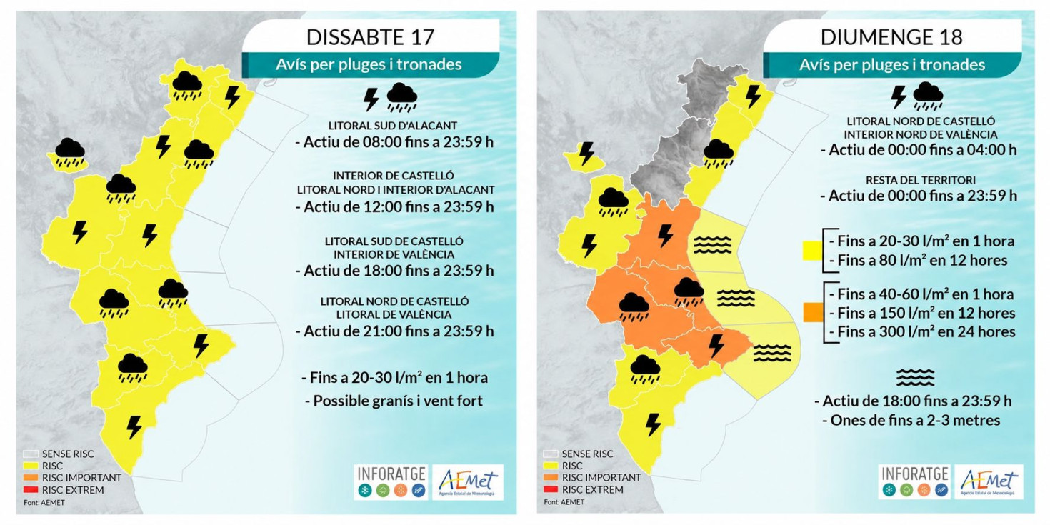 La Marina Baixa, entre el amarillo y el naranja: así evolucionarán las alertas este fin de semana