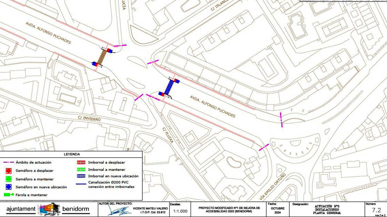 proyecto Benidorm mejora accesibilidad avenida Alfonso Puchades